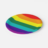 7 Regenbogenfarben Pappteller (Schrägansicht)