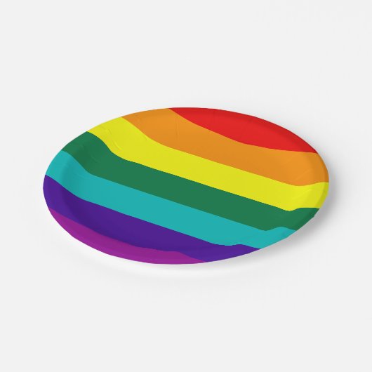 7 Regenbogenfarben Pappteller (Schrägansicht)