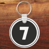 ## 7 ## SCHLÜSSELANHÄNGER (Vorderseite)