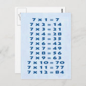 #7 setzt Zeit Tabellen-sammelbaren Postkarte fest (Vorne/Hinten)