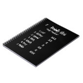 7 T - Shirt Tote Sins Notizblock (Linke Seite)