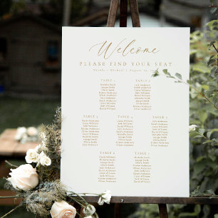 7 Tabellen - Übersicht über die Sitzplätze Poster
