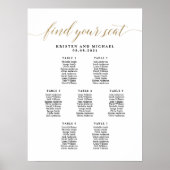 7 Tische für Sitzplätze Poster (Vorne)