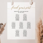 7 Tische für Sitzplätze Poster