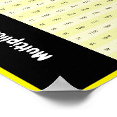 80-100 Zeittische | Multiplikationsdiagramm Poster (Ecke)