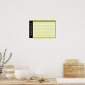 80-100 Zeittische | Multiplikationsdiagramm Poster (Küche)