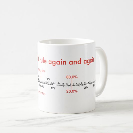 80/20 rule mug kaffeetasse (VorderseiteRechts)