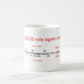 80/20 rule mug kaffeetasse (Mittel)