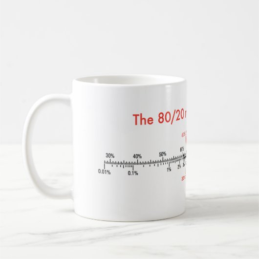 80/20 rule mug kaffeetasse (Links)