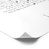80 Dinge, die wir an dir lieben Poster (Ecke)