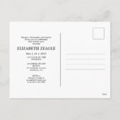 80. Geburtstag Foto Einladung (Rückseite)