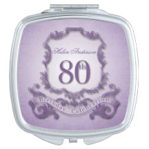 80. Geburtstags-Feier-Vintage Rahmen-Gewohnheit