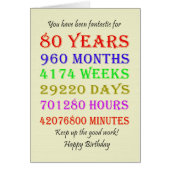 80. Geburtstagsfeiertage (Vorne)