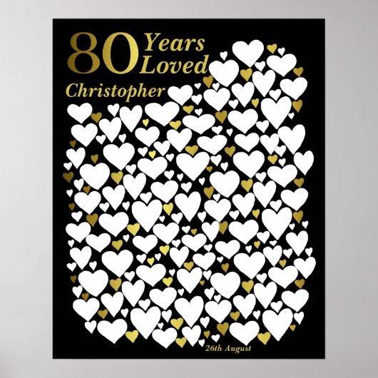 80. Geburtstagspopster -80 Jahre Loved Poster (Vorne)