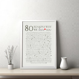 80 Gründe, warum wir Sie 70. 60. 50. Geburtstag Li Poster