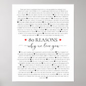 80 Gründe, warum wir Sie 80. 60. Geburtstag 40. Li Poster (Vorne)