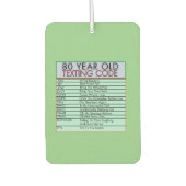 80 Jahre alter Sims Code Funny Birthday Senioren Autolufterfrischer (Vorderseite)