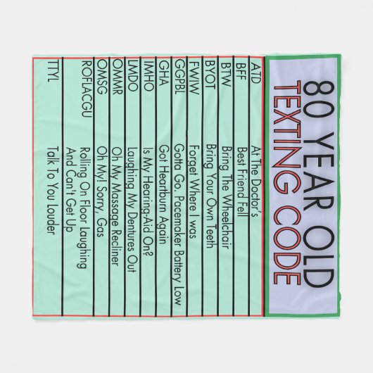 80 Jahre alter Sims Code Funny Birthday Senioren Fleecedecke (Vorderseite (Horizontal))