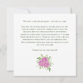 80th Birthday Pink Hydrangeas Card Request Einladung (Rückseite)
