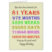 81. Geburtstagsfeiertage (Vorne)