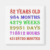 82. Geburtstags-Meilensteine Magnet (Vorne)