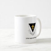 83. Abteilung, 329. Infanterie-Regiment Kaffeetasse (VorderseiteRechts)