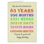 83. Geburtstags-Meilensteine (Vorne)