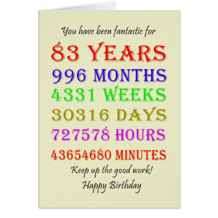 83. Geburtstags-Meilensteine