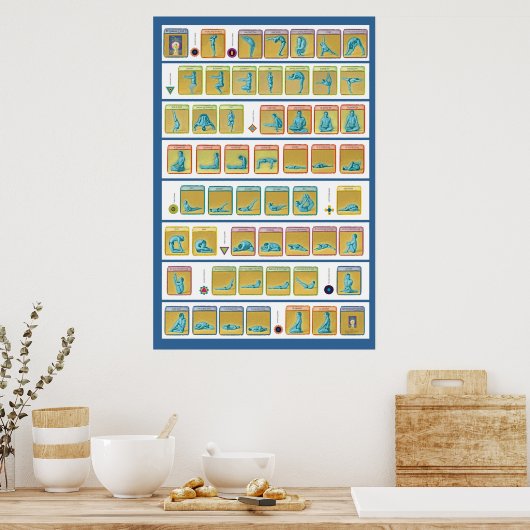 84 Asanas, Stufe 1 Poster (Küche)