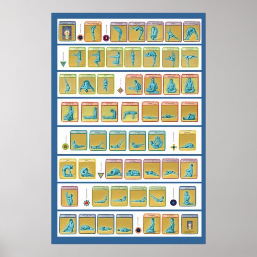 84 Asanas, Stufe 1 Poster (Vorne)