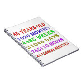 85. Geburtstagsfeiertage Notizblock (Rechte Seite)