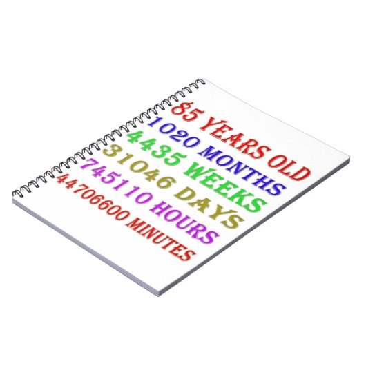 85. Geburtstagsfeiertage Notizblock (Linke Seite)