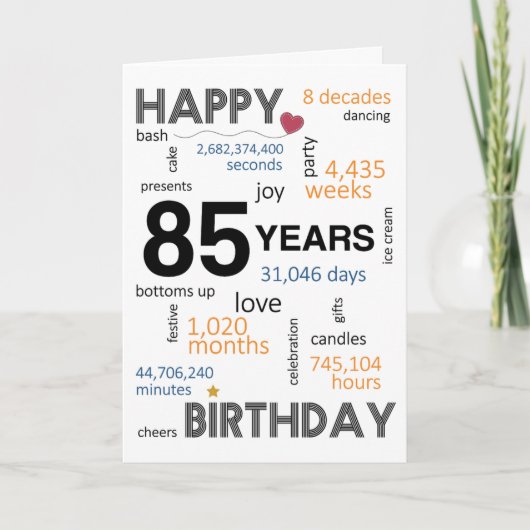 85. Geburtstagskarte Dankeskarte (Vorderseite)