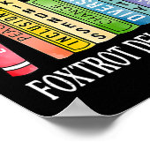 8647 Foxtrots Tangos Deltas Book Blume Resist Boo Poster (Ecke)