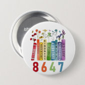 8647 Subtle Anti Trump Anti MAGA 86 47 Floral LGBT Button (Vorne & Hinten)