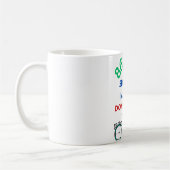 86.400 Sekunden an einem Tag Kaffeetasse (Links)