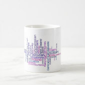 86 Länder Kaffeetasse (Mittel)