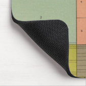 87 Beruf nach Rasse, Krippe 1900 Mousepad (Ecke)