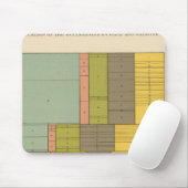 87 Beruf nach Rasse, Krippe 1900 Mousepad (Mit Mouse)