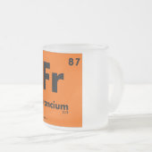87 Periodensystem des Francium-| der Elemente Mattglastasse (VorderseiteRechts)