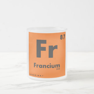 87 Periodensystem des Francium-| der Elemente Mattglastasse