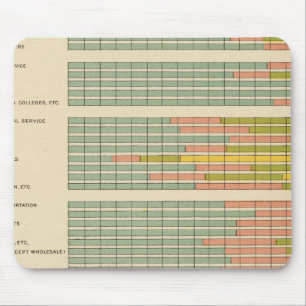 88 Proportionen, Beruf nach Rasse, Krippe 1900 Mousepad