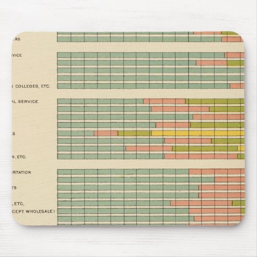 88 Proportionen, Beruf nach Rasse, Krippe 1900 Mousepad (Vorne)