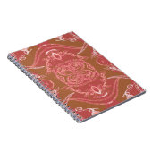 89.JPG NOTIZBLOCK (Rechte Seite)