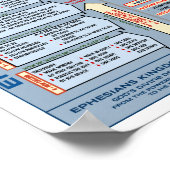 8,5" X 11" EPHESIANS BLUEPRINT POSTER (Ecke)