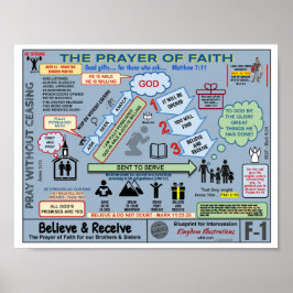 8,5" X 11" PRAYER DES GLAUBSCHWARZES POSTER