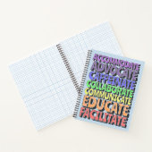 8.5 x 11 Spiral Notebook - A Teacher's Day Notizblock (Innenseite)