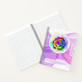 8.5X11 SCRIPTURE BASED NOTEBOOK NOTIZBLOCK (Innenseite)