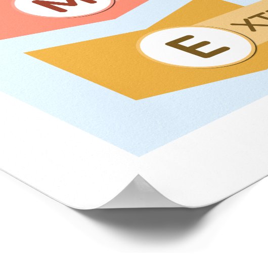 8 Abfallarten 2 Poster (Ecke)