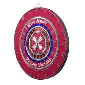 8. Armee Dartscheibe (Vorderseite rechts)
